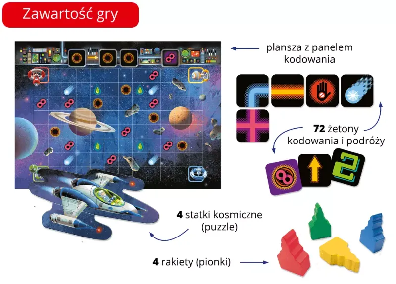 Zakodowany kosmos. Gra na kodowanie zdjęcie 2