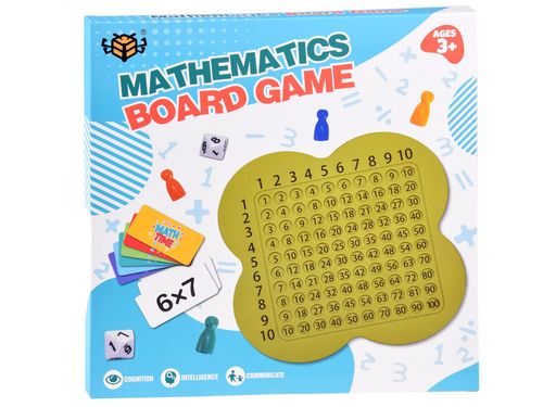 MATEMATYCZNA A GRA EDUKACYJNA  TABLICA DO NAUKI na Arena.pl
