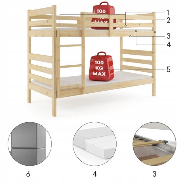 łóżko piętrowe Eryk od Interbeds zdjęcie 4