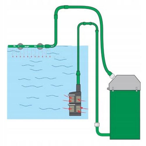 Eheim Prefiltr Aquaball 4004320 filtr wstępny na Arena.pl