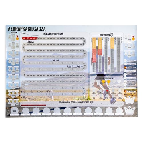 Zdrapka Biegacza na Arena.pl