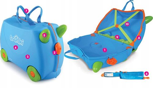 WALIZKA TRUNKI JEŻDŻĄCA WALIZECZKA JEŹDZIK 2w1 na Arena.pl