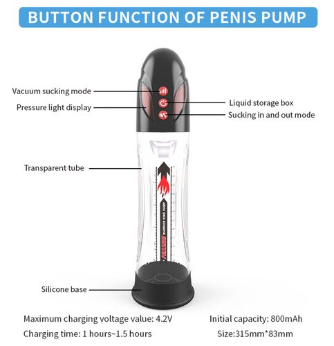 pompka- passion pump, premium rechargeable automatic waterproof pump na Arena.pl