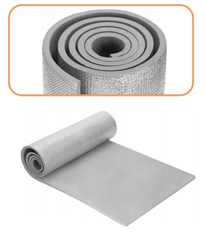 KARIMATA MATA TERMICZNA IZOLACYJNA ALUMINIUM DO SPANIA TURYSTYCZNA NA na Arena.pl