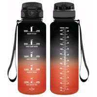 Bidon motywacyjny 1.5L BPA Free tritan miarka motywacyjna ustnik na prezent
