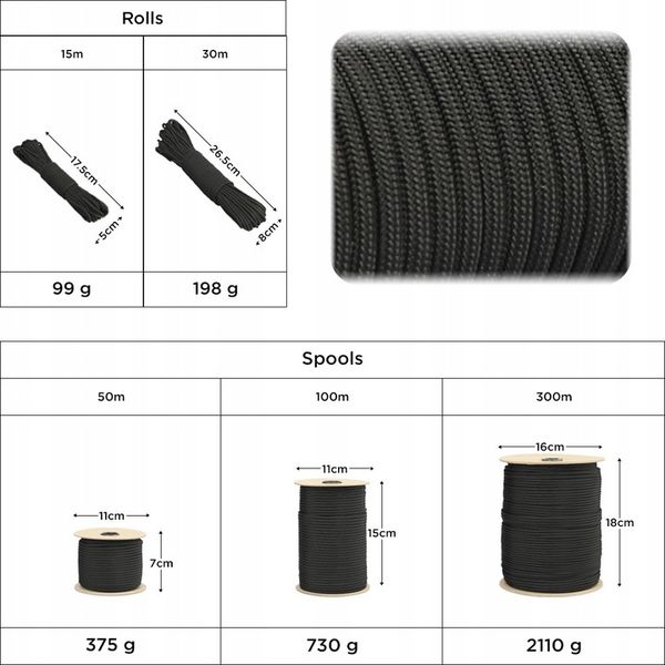 Linka EDCX 4mm Paracord 550 - (Black, 100 m) zdjęcie 3