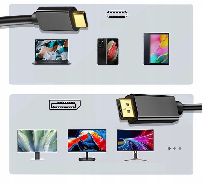 Kabel USB C do Display port Przejściówka adapter DP 4K Thunderbolt 1,8M zdjęcie 4