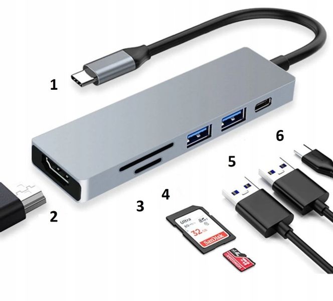 Adapter 6w1 HUB USB-C HDMI 4K SD Macbook Pro / Air zdjęcie 2