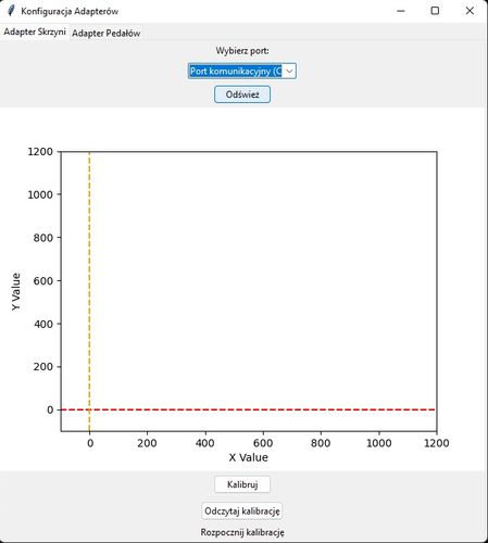 Adapter Skrzyni biegów Logitech G29 G920 Shifter na Arena.pl