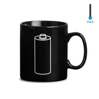 product-compare-49056784