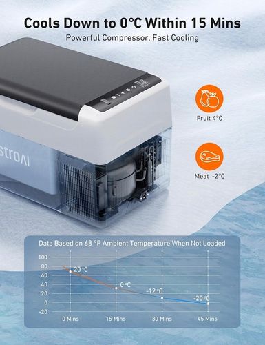 Lodówka kempingowa AstroAI z zamrażarką 22 litry, przenośna lodówka 12/24 V na Arena.pl