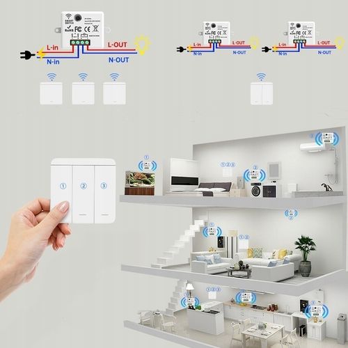 BEZPRZEWODOWY WŁĄCZNIK ŚWIATŁA Z 2 ODBIORNIKIEM RF 433 MHZ 10 A na Arena.pl