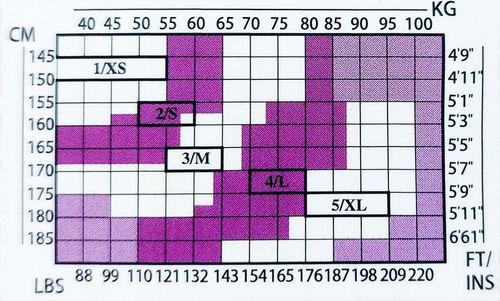 FUTRO BAMBUSOWE Rajstopy OCIEPLANE FUTERKIEM miłe ciepłe wygodne na Arena.pl