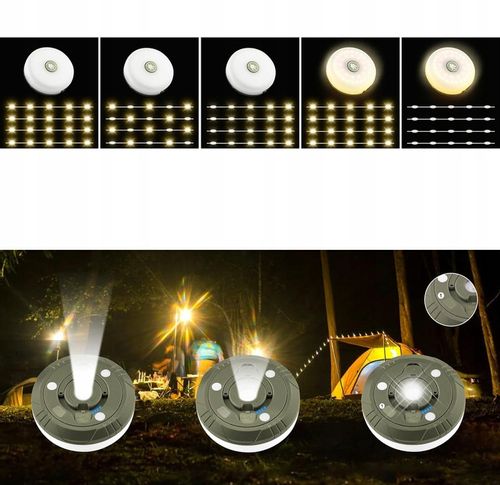 LAMPKA KEMPINGOWA DO NAMIOTU ZEWNĘTRZNEGO, BAJKOWA LAMPKA LED USB 1800MAH na Arena.pl