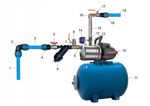 Elektroniczny wyłącznik ciśnieniowy EWC 10 wer.3.0 na Arena.pl