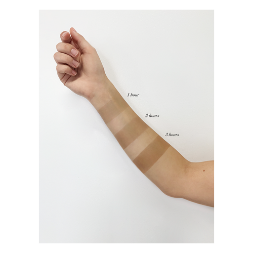 MineTan Coconut Water Pianka Samoopalająca + Rękawica na Arena.pl