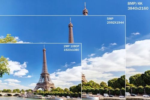 Monitoring Zewnętrzny 8MPx HiLook Hikvision 6 Kamer TVI Hybrid Light LED IR na Arena.pl