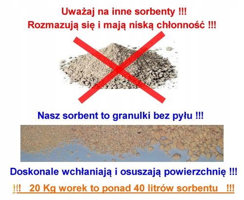 SORBENT benzyna olej smary farby - ponad 40 Litrów na Arena.pl