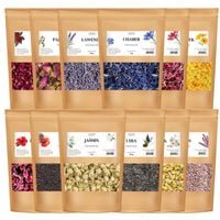 product-compare-61602638