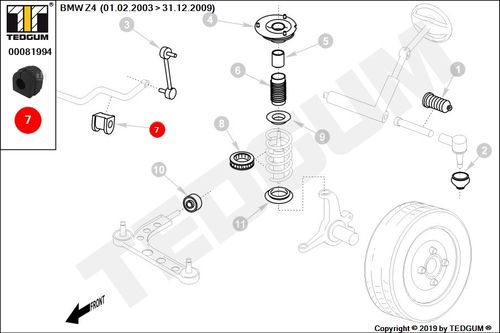 BMW Z4 GUMA STABILIZATORA PRZEDNIEGO E85 E86 03- na Arena.pl