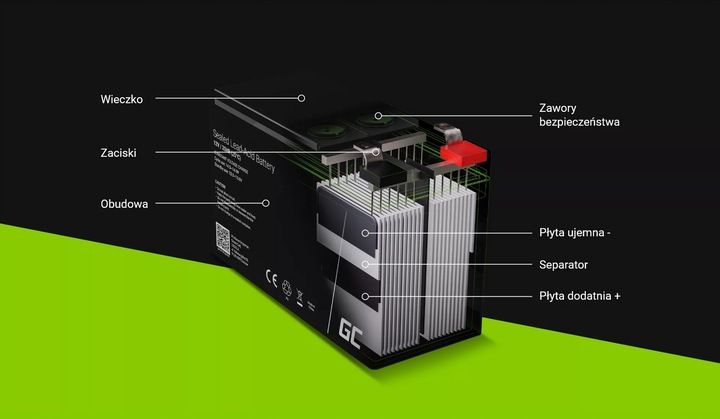 AKUMULATOR AGM VRLA GREENCELL do UPS 12V 12Ah zdjęcie 7