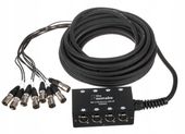 Kabel XLR - XLR The Sssnake MC 8 Multicore MK II 15 m