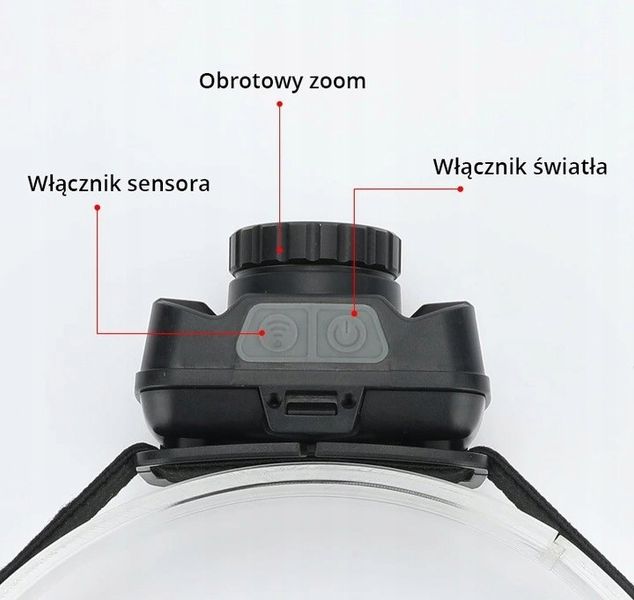 Libox 260 lm zdjęcie 3