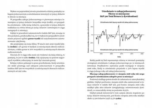 PO PROSTU KUPUJ - Sprawdzone sposoby oszczędzania - Maggiuli Szafrański na Arena.pl