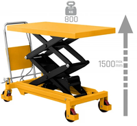 WÓZEK NOŻYCOWY UDŹWIG 800KG STÓŁ PODNOŚNIK PLATFORMOWY CORMAK TA8015 1500MM
