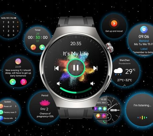 Zegarek KARDIOWATCH Ciśnieniomierz Asystent Glukozy EKG Analiza Krwi AMOLED na Arena.pl