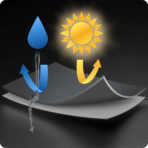 Żagiel przeciwsłoneczny prostokątny 3x4m Plonos PL-885 szary na Arena.pl