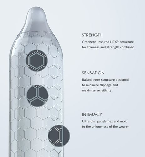 prezerwatywy hex original 3 lelo na Arena.pl