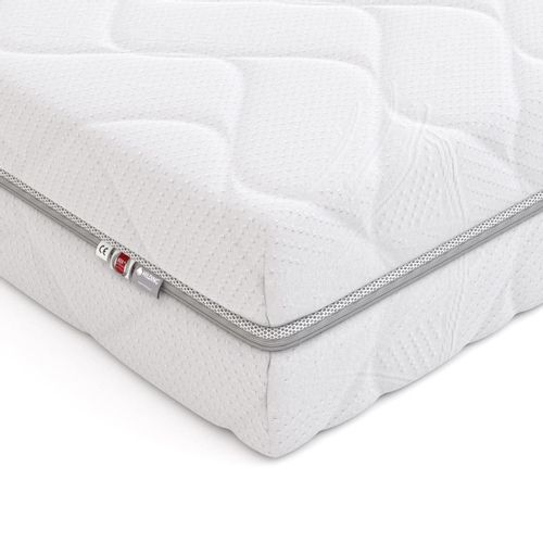 Materac Fandango Hilding 200x200 cm na Arena.pl