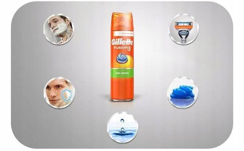 ORYGINALNE OSTRZA GILLETTE SENSOR x10 + ŻEL na Arena.pl