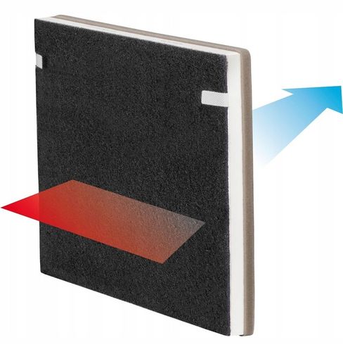 ANTENA DVB-T2 DO TV NAZIEMNEJ TELMOR DIGIT BIERNA DVB-T2 4K HD MUX8 PASYWNA na Arena.pl