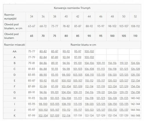 Biustonosz Triumph Urban Minimizer W X 80F na Arena.pl