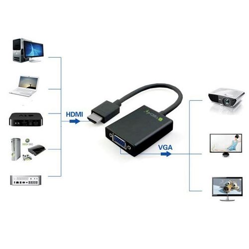 KONWERTER HDMI na VGA M/F z AUDIO TECHLY 306493 na Arena.pl