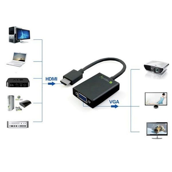 KONWERTER HDMI na VGA M/F z AUDIO TECHLY 306493 zdjęcie 3