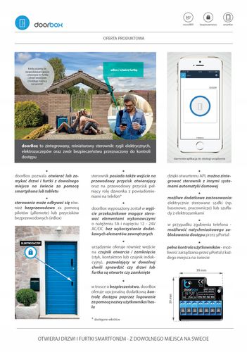 Sterownik Blebox WiFi na Arena.pl