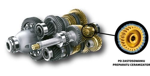 ceramizator skrzynia manual mosty cbm - tec 852024 na Arena.pl