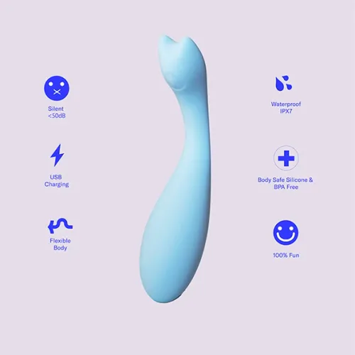 Wibrator - The Oh Collective Kit Blue na Arena.pl