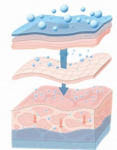 PEELING w spray-u do STÓP PIĘT złuszczania Martwego Naskórka OUHOE 200 na Arena.pl