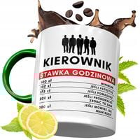 Kubek Zielony Dla Kierownika Na Urodziny Prezent Z Nadrukiem Ze Zdjęciem