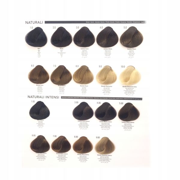 ALLWAVES Toner do włosów T1 - Popielata platyna - 100ml zdjęcie 2