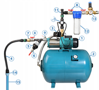 HYDROFOR BEZZBIORNIKOWY Pompa Hydroforowa WZP 750 W Włącznik BRIO 3000L/H