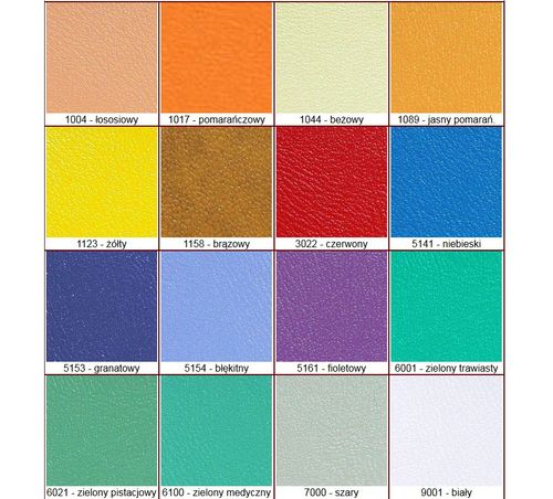 Taboret lekarski na Arena.pl