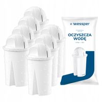 7x Filtr do wody Wessper do dzbanek szklany Wessper D2 Borosilicate 3,3l