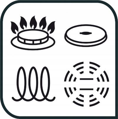 Patelnia naleśnikowa TEFAL Healthy Chef 25cm INDUKCJA G1503872 na Arena.pl