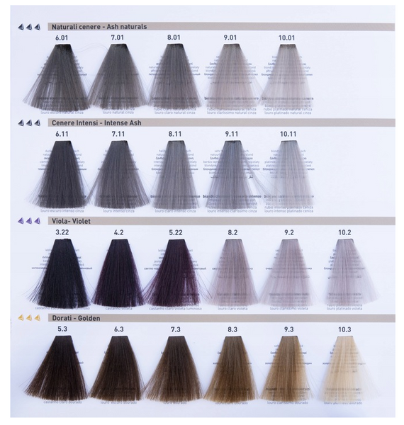 RR Line Toner do włosów SREBRNY Silver Argento - 100ml zdjęcie 4