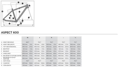 Rower Scott Aspect 640 2014 - M-r. na Arena.pl